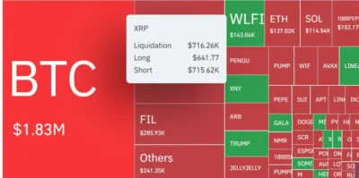 Here’s Why XRP Dropped to 4th Position in Market Ranking Today 1 xrp