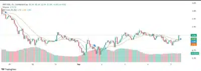 xrp