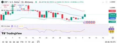 xrp