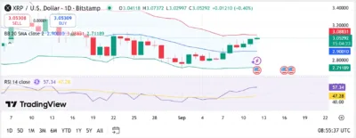40 Million XRP Offloaded in One Day - Here's What it Could Mean for XRP Price 1 xrp