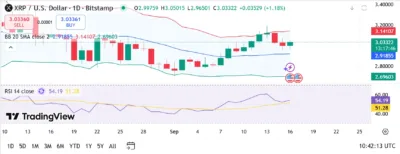 XRP