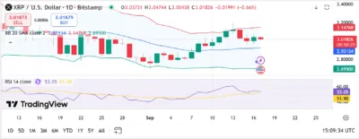 Whales Dump 200 Million XRP in Just 2 Weeks – Is XRP’s Price on the Verge of Collapse? 1 xrp