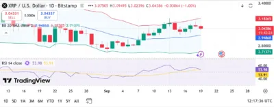 xrp