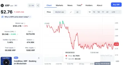 XRP