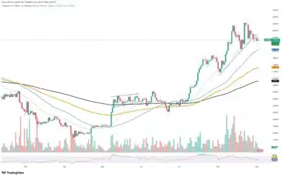 Ethereum Whales Pile In Big, But Market Faces Dangerous Risk of Collapse! 1 Ethereum