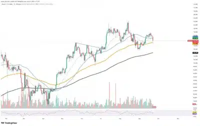 Bitcoin Slides as Gold and Silver Surge, Peter Schiff Warns of Deeper Losses Ahead 1 bitcoin