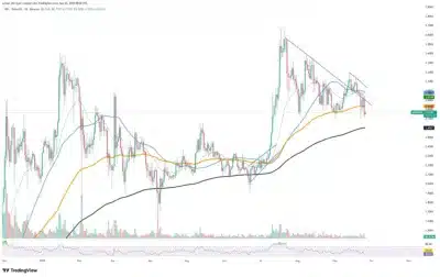 xrp