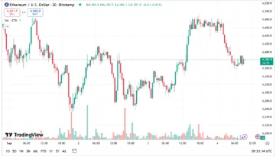 ethereum