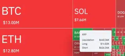 xrp