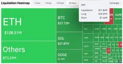 XRP