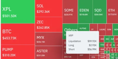 xrp
