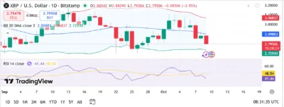 440 Million XRP Dump in One Month – What Comes Next? 1 XRP