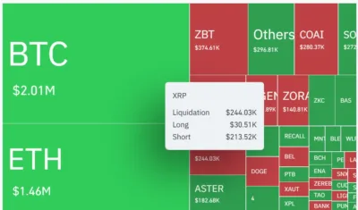 xrp