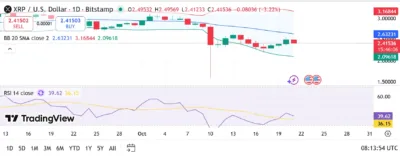 xrp