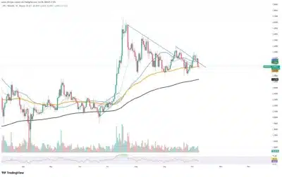 XRP