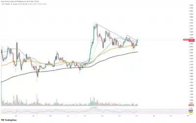 xrp