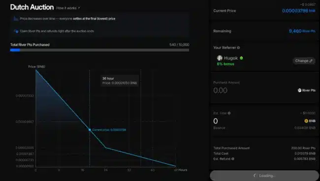 River Public Sale - 48-Hour Dutch Auction Lowest Price Settlement, Claim and Refund Instantly After End 2 f4HjgVj 1761506563DtaT2Jjm6b