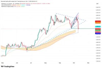 ethereum