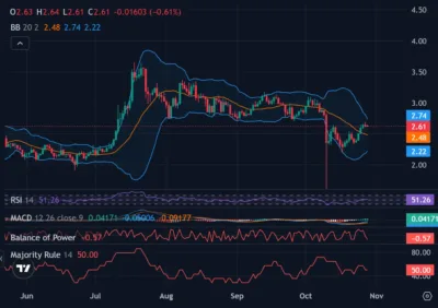 Market Confidence in Spot XRP ETF Approval Reaches Unprecedented Levels 1 xrp