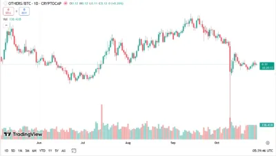 Bitcoin's Quiet Surge: Is a Major Price Explosion Just Around the Corner? 1 BITCOIN