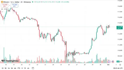 bitcoin