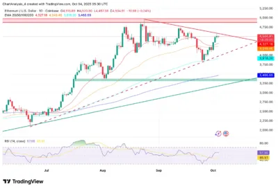 ethereum