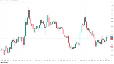 xrp