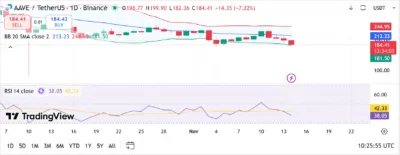 Aave Labs Gets Major Approval for Stablecoins – Is This the Future of Crypto? 1 Aave Labs