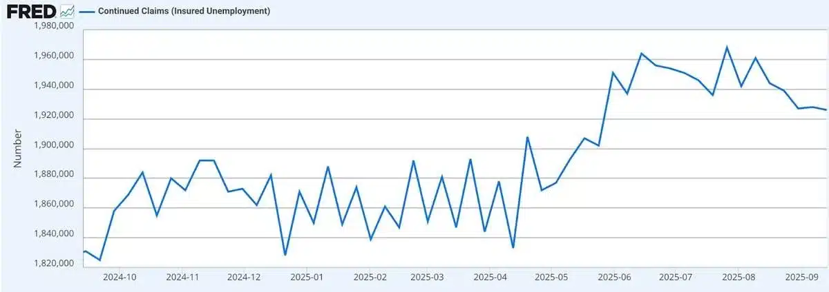 Bybit TradFi Report: Private Data Suggests Market Steady Without U.S. Official Figures Bybit TradFi Report: Private Data Suggests Market Steady Without U.S. Official Figures