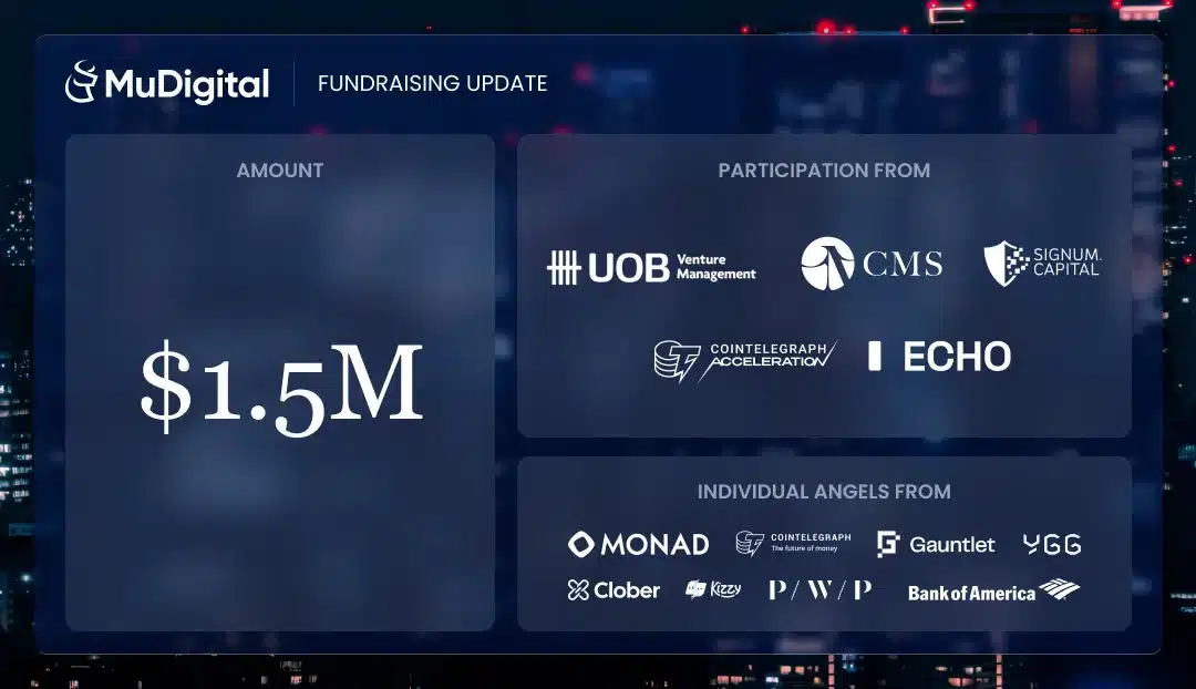 Mu Digital fundraising
