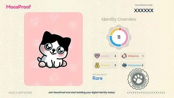 MocaProof2 17652085938Ehvpa91y8