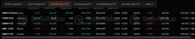 $10,890,000 XRP in One Day Sparks Attention - Here's What's Happening 1 xrp
