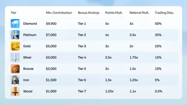Table 1765924563rb2Bw1zH9t