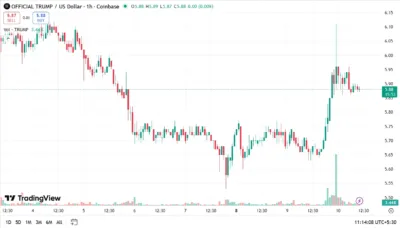 Trump's New Mobile Game Takes Over Crypto World – Is He Really Behind It? 1 trump