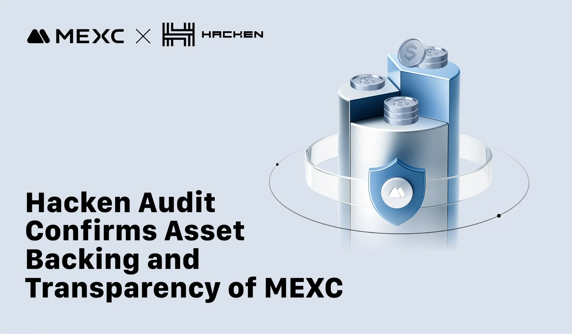 Hacken Releases MEXC’s Audit, Confirms Full Asset Backing and Strengthened Transparency Standards Hacken Releases MEXC’s Audit, Confirms Full Asset Backing and Strengthened Transparency Standards