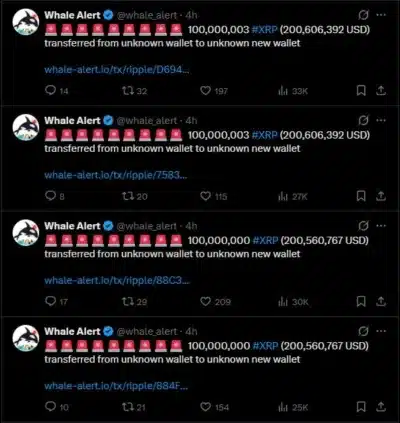 Swift $800,000,000 XRP Ahead of 21Shares ETF Raises Alarm, What's Happening? 1 XRP