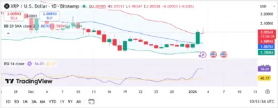 XRP يتجاوز BNB مجدداً: إليك سبب ارتفاع السعر المفاجئ