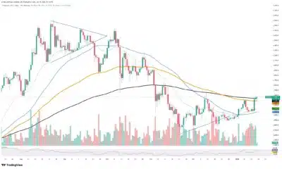 Ethereum Reclaims Crucial 200 EMA as Price Action Signals Trend Shift 1 ethereum
