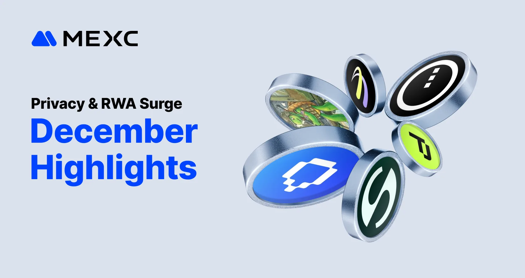 Privacy and RWA Tokens Dominate MEXC December Trading as Meme Trading Cools