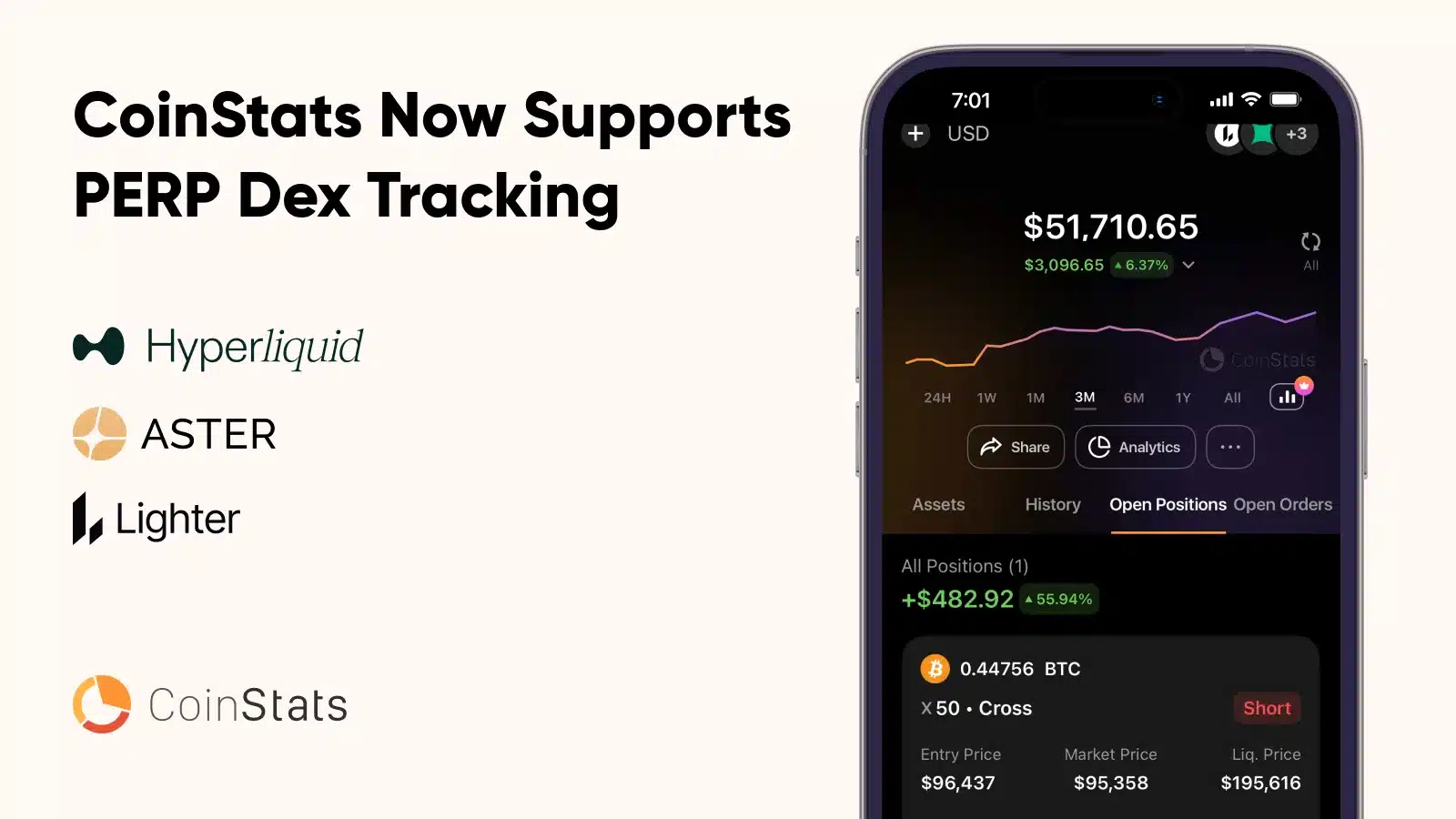 CoinStats Adds Aster, Hyperliquid, and Lighter to Its Perpetual DEX Tracking Portoflio CoinStats Adds Aster, Hyperliquid, and Lighter to Its Perpetual DEX Tracking Portoflio