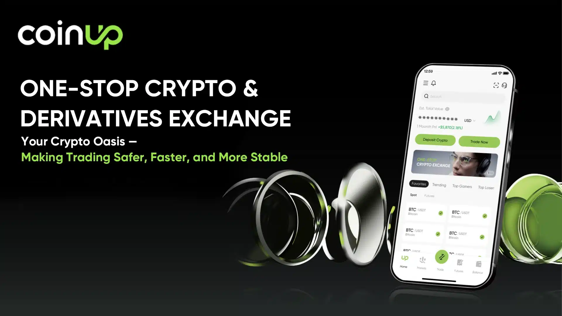 CoinUp Announces Release Of Its 2025 Report Card: From Growth to Compliance, the Rise of Second-Tier Exchanges 2 coinup exchange