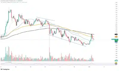XRP Ledger Activity Crashes 99% in 48 Hours as Weekend Liquidity Vanishes