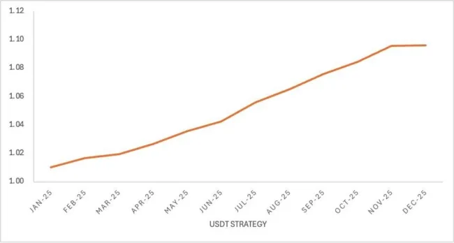 image 5032751 30380272 1767781506wweESMsJhR