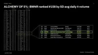 Bitmine ALCHEMY Infographic 1771336205KOtBuYVnfJ