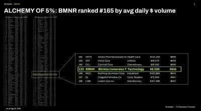 Bitmine Immersion ALCHEMY 1771854305YjURdsDXkP