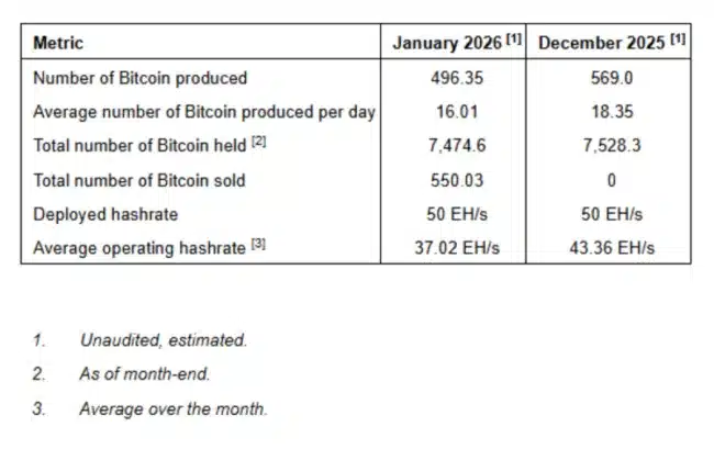 Screenshot 2026 02 04 072846 1770182996Slv3blIVk5