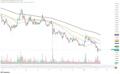 Shiba Inu Faces Major Shift as 140B SHIB Exits Exchanges – What’s Next? 1 shiba