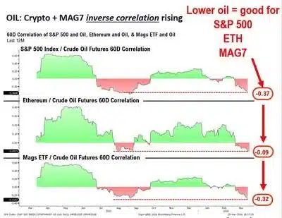 Bitmine Immersion Technologies (BMNR) Announces ETH Holdings Reach 4.732 Million Tokens, and Total Crypto and Total Cash Holdings of $10.7 Billion 2 Bitmine MAG7 Crypto 1774875004n46fNVb7ff
