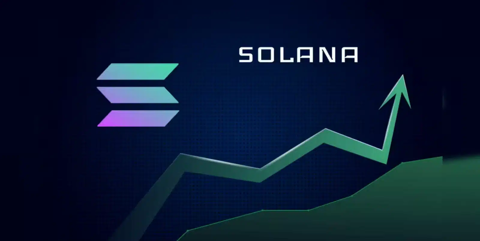 Solana Breaks Key Resistance as Golden Cross Ignites Fresh Bullish Momentum