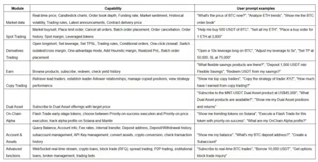 24Njw1B 1774932679dbdtAUKEDB